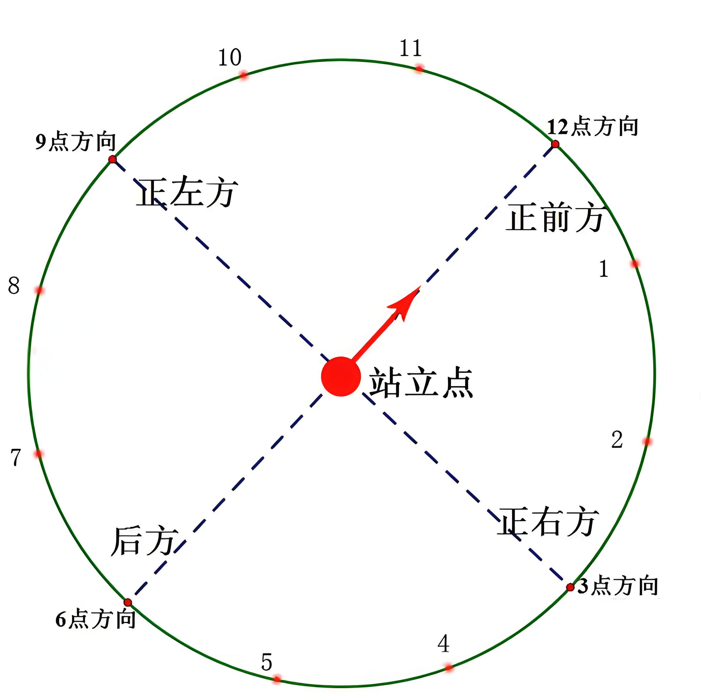 真假饥饿判断方法 情绪性进食应对技巧