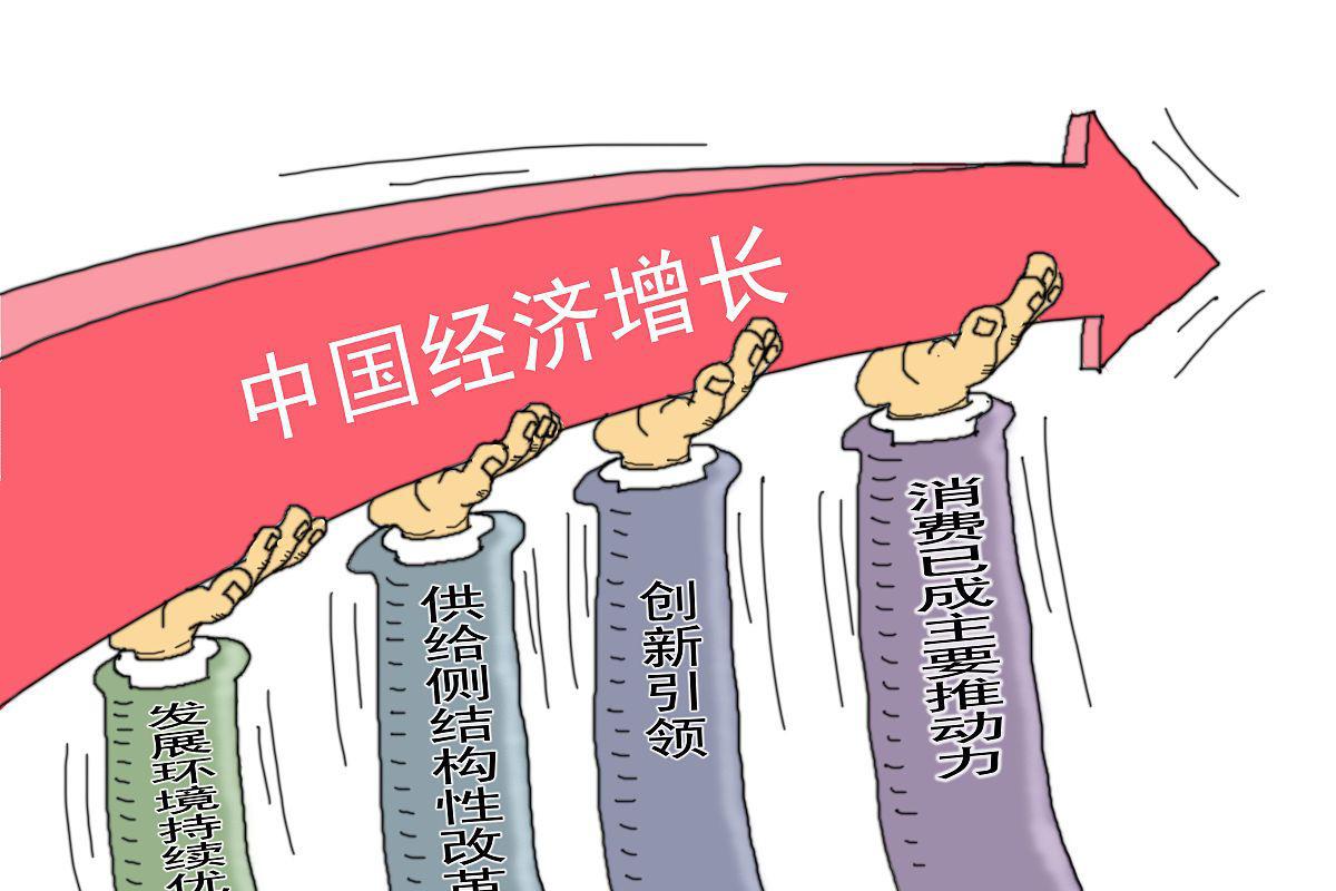 中国经济体制改革历程 未来20年发展方向预测