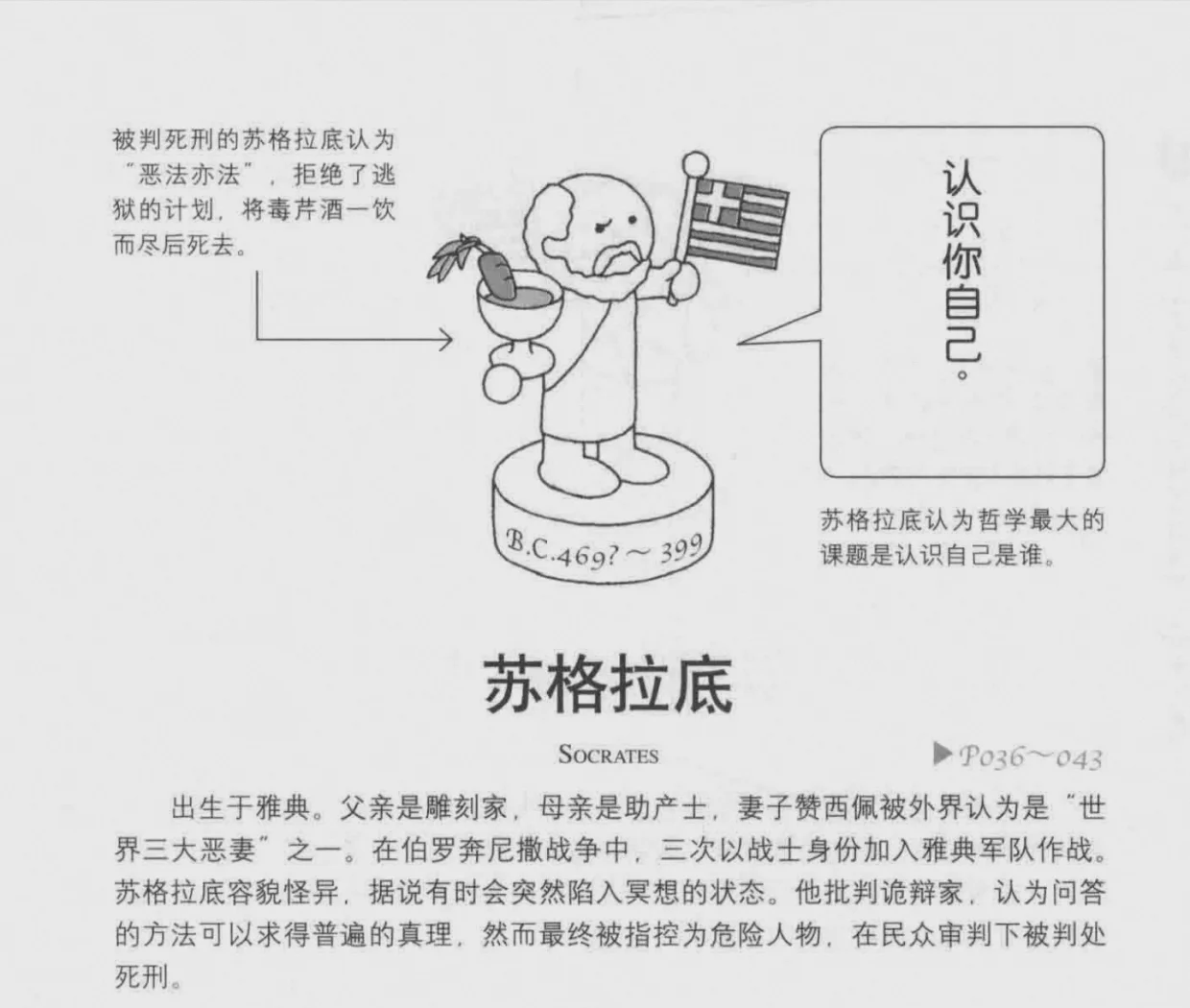 苏格拉底为什么不收学费？...