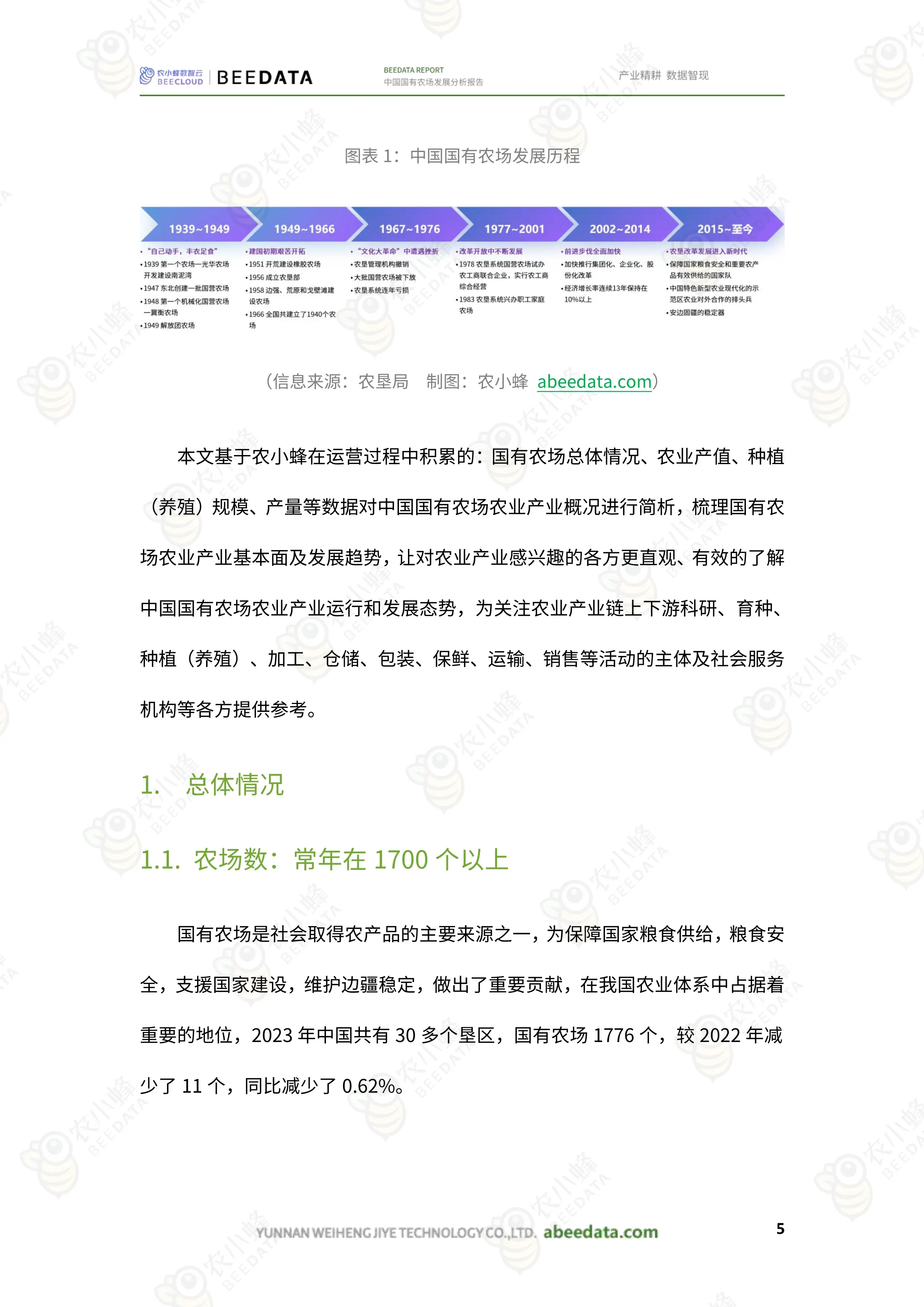 农化网