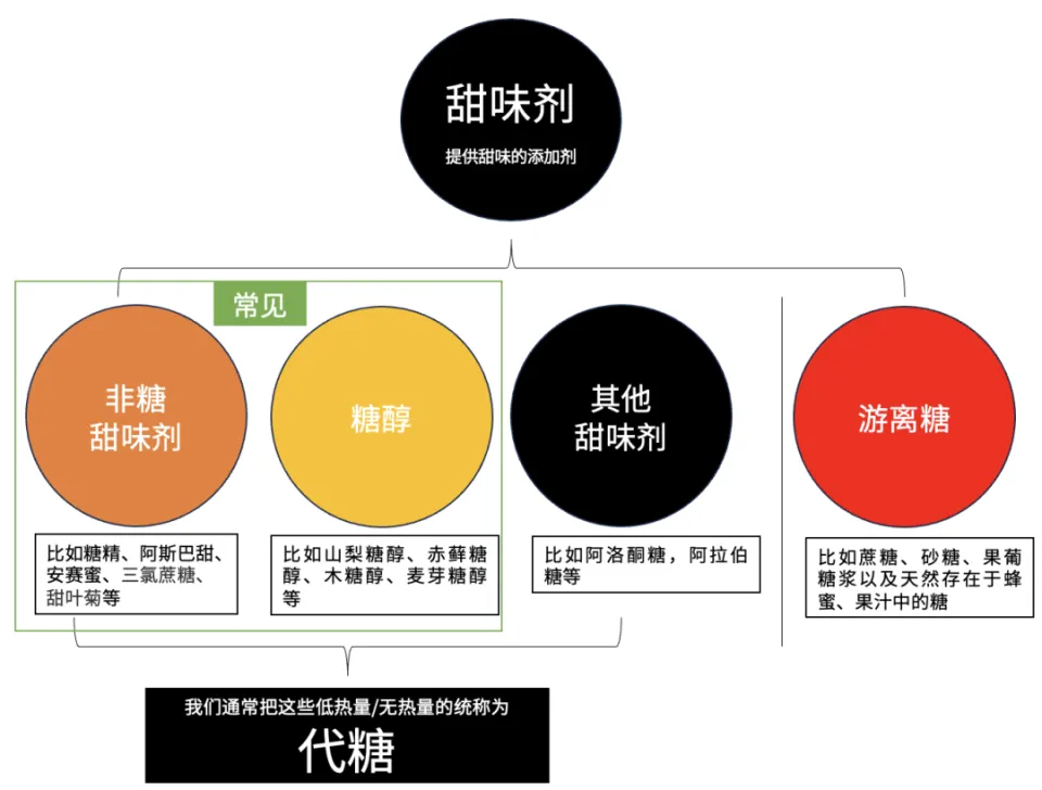 喝出来的患癌风险?...