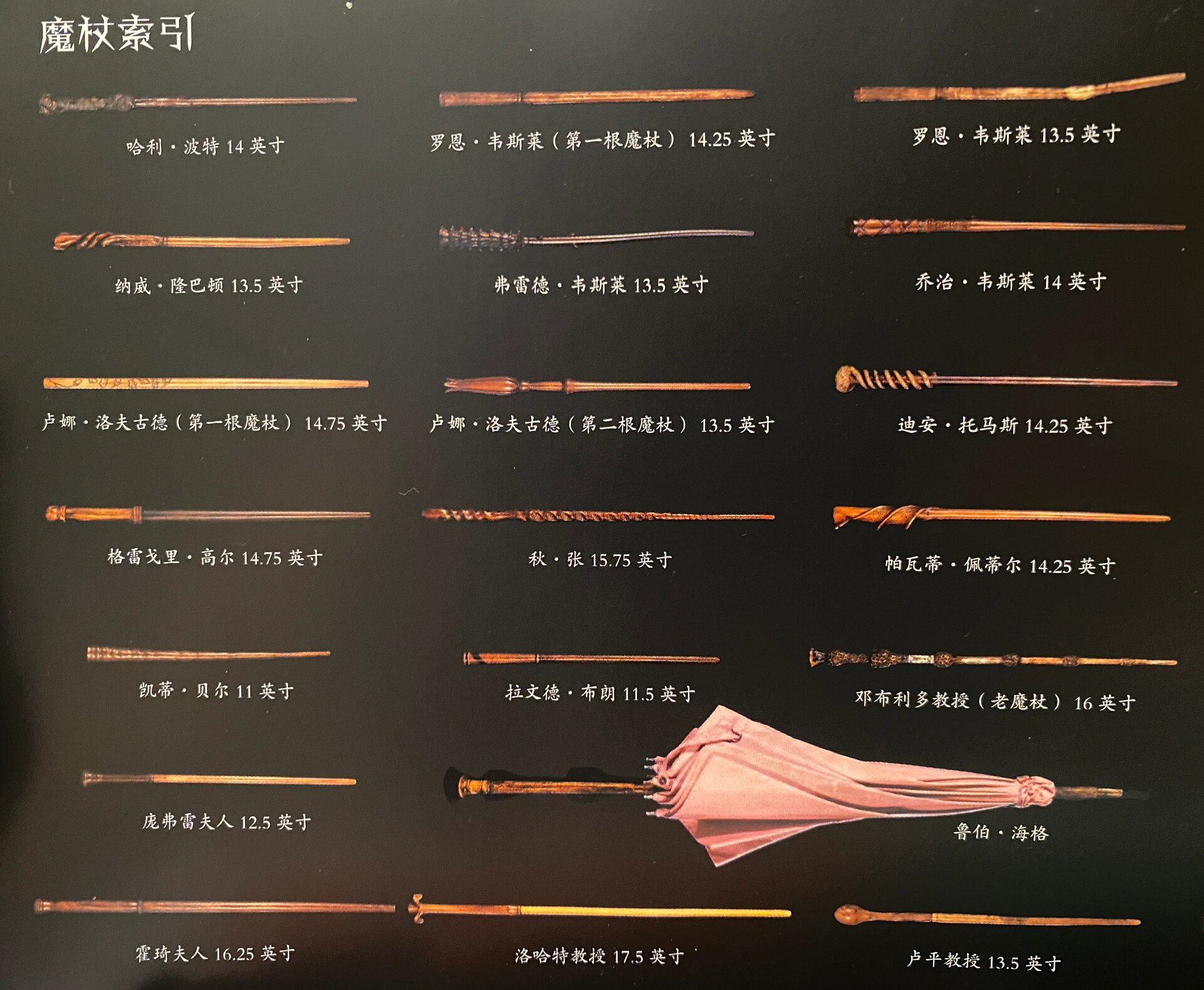 哈利波特手游里的魔杖到底有哪些？它们有什么特别寓意和作用？