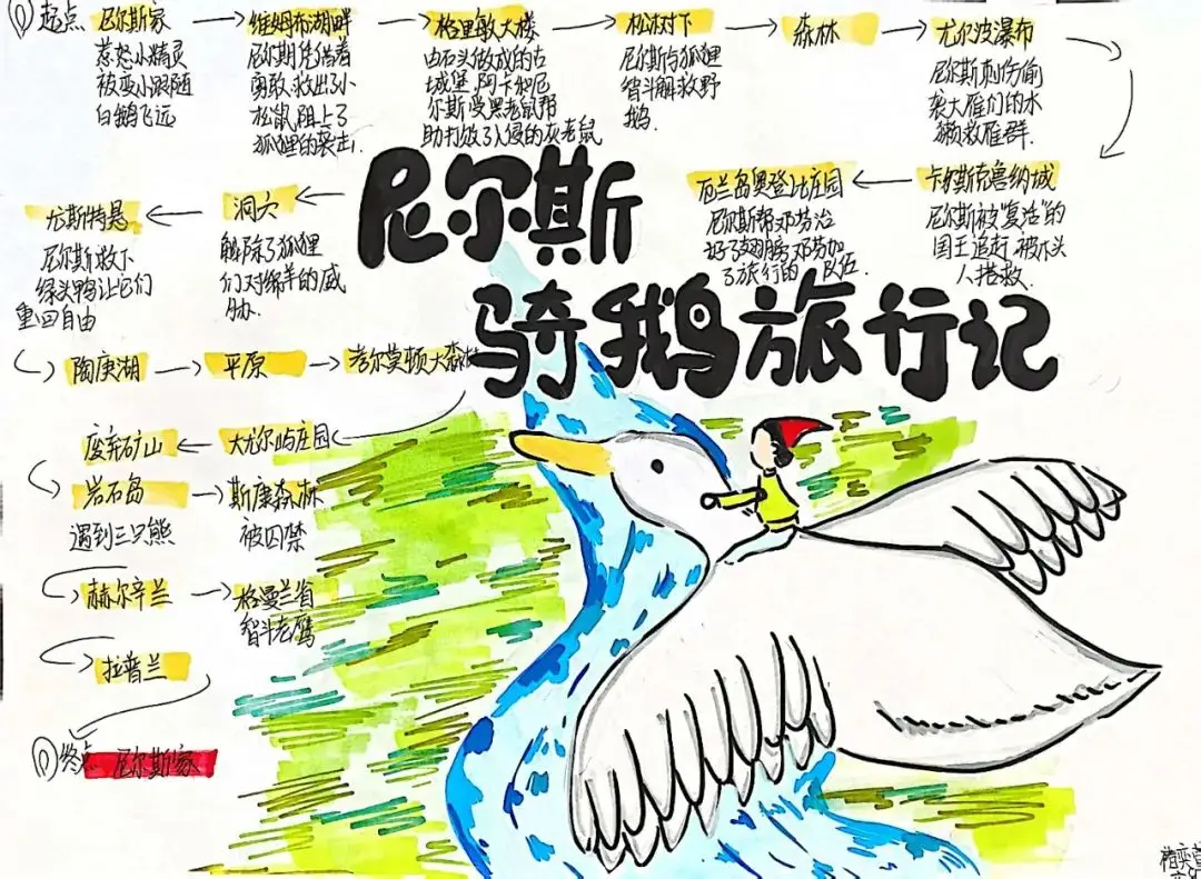 旅行故事与人生感悟 不同视角的旅行意义