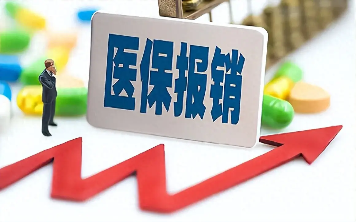 价格查询