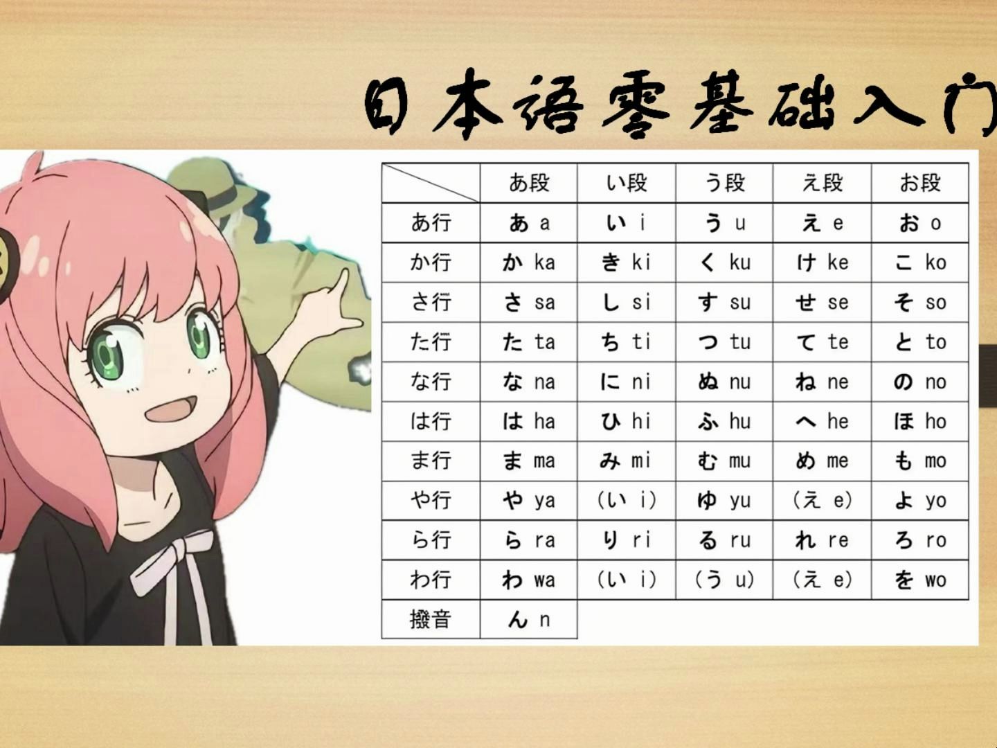 歪果仁的中文课本长啥样？...