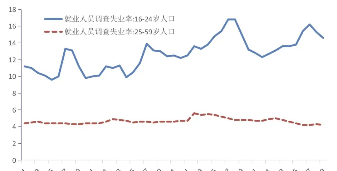 300元过夜电话现象揭秘：深夜经济背后的消费秘密