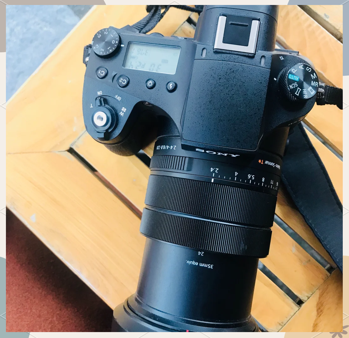 索尼rx10
