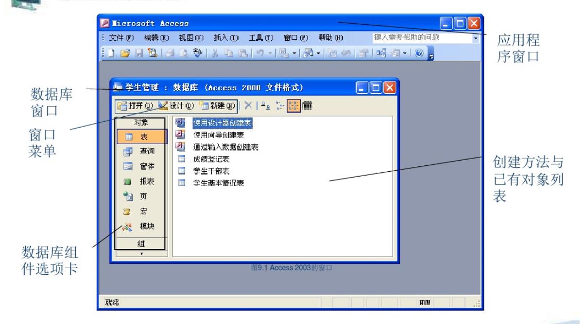 office2003万能密钥汇总 office2003密钥能用的