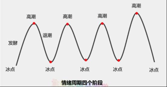 当月“亮”起来的时候，我们看见了什么？...