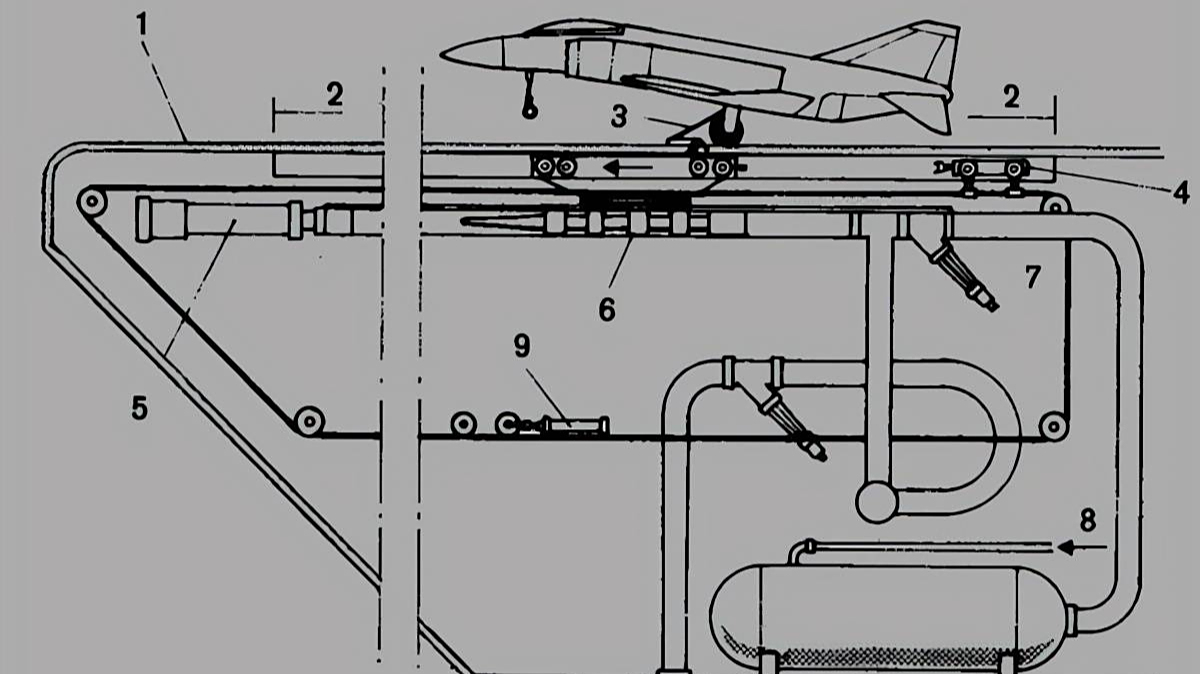 美国航母弹射器发展 蒸汽弹射与电磁弹射大比拼