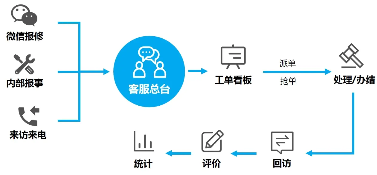 当电话铃声变成恶魔的召唤:深度解剖自主上门卖身电话犯罪链