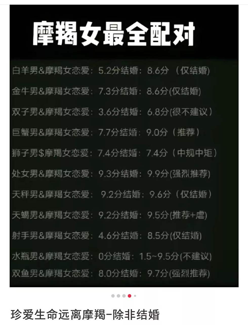 那些势均力敌的Top2,为何最后都成了CP?...
