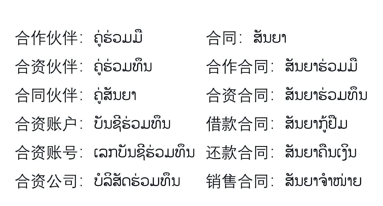 老挝和柬埔寨说什么语言？出国怎么买东西？还有那些你必须知道的事儿？