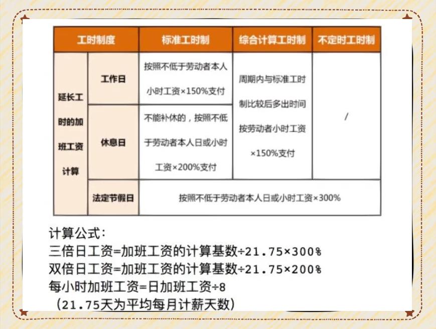 公司福利还可以这样任性?...