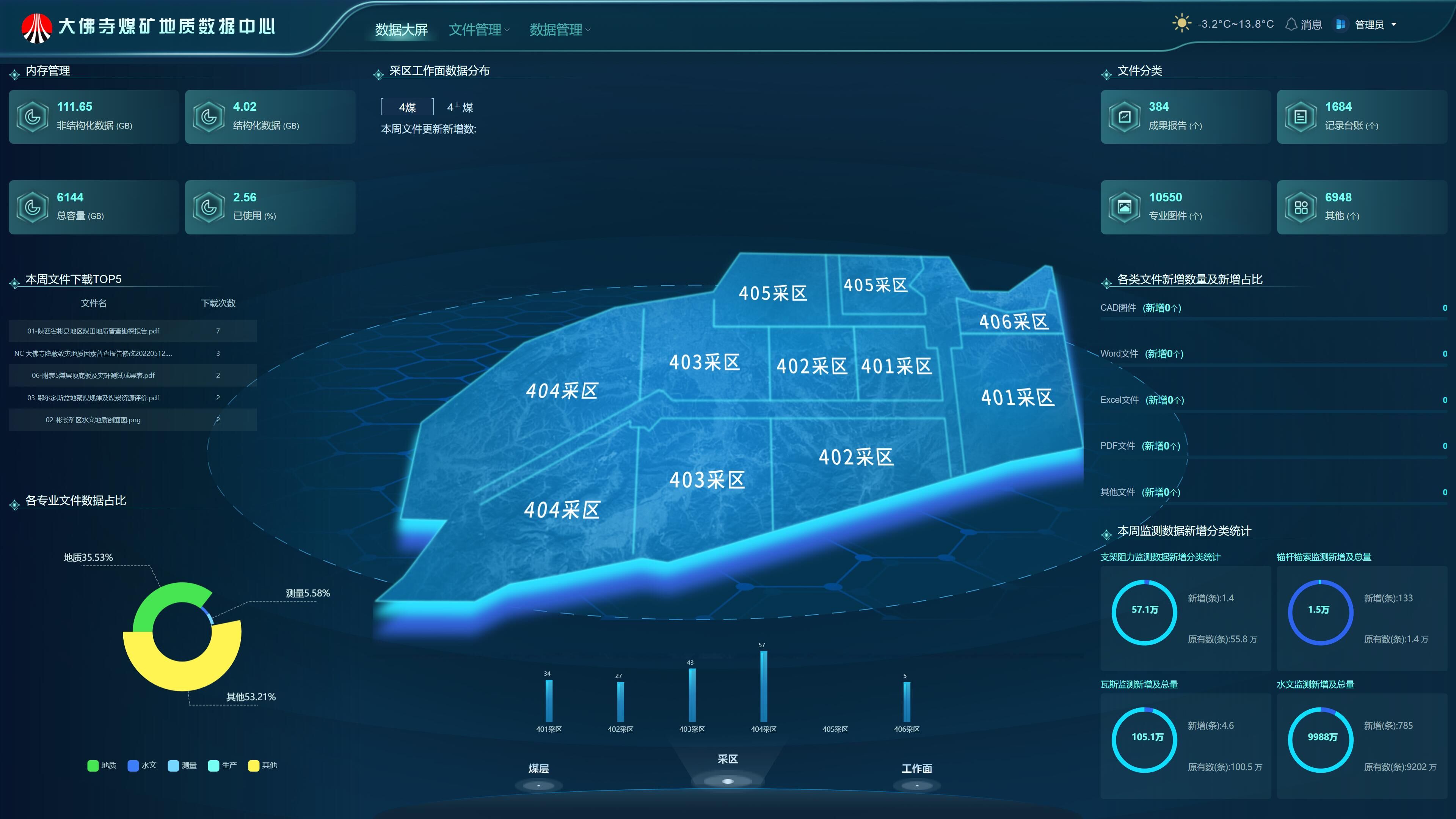 密码保障系统有哪些功能 小米智能密码管理怎么用