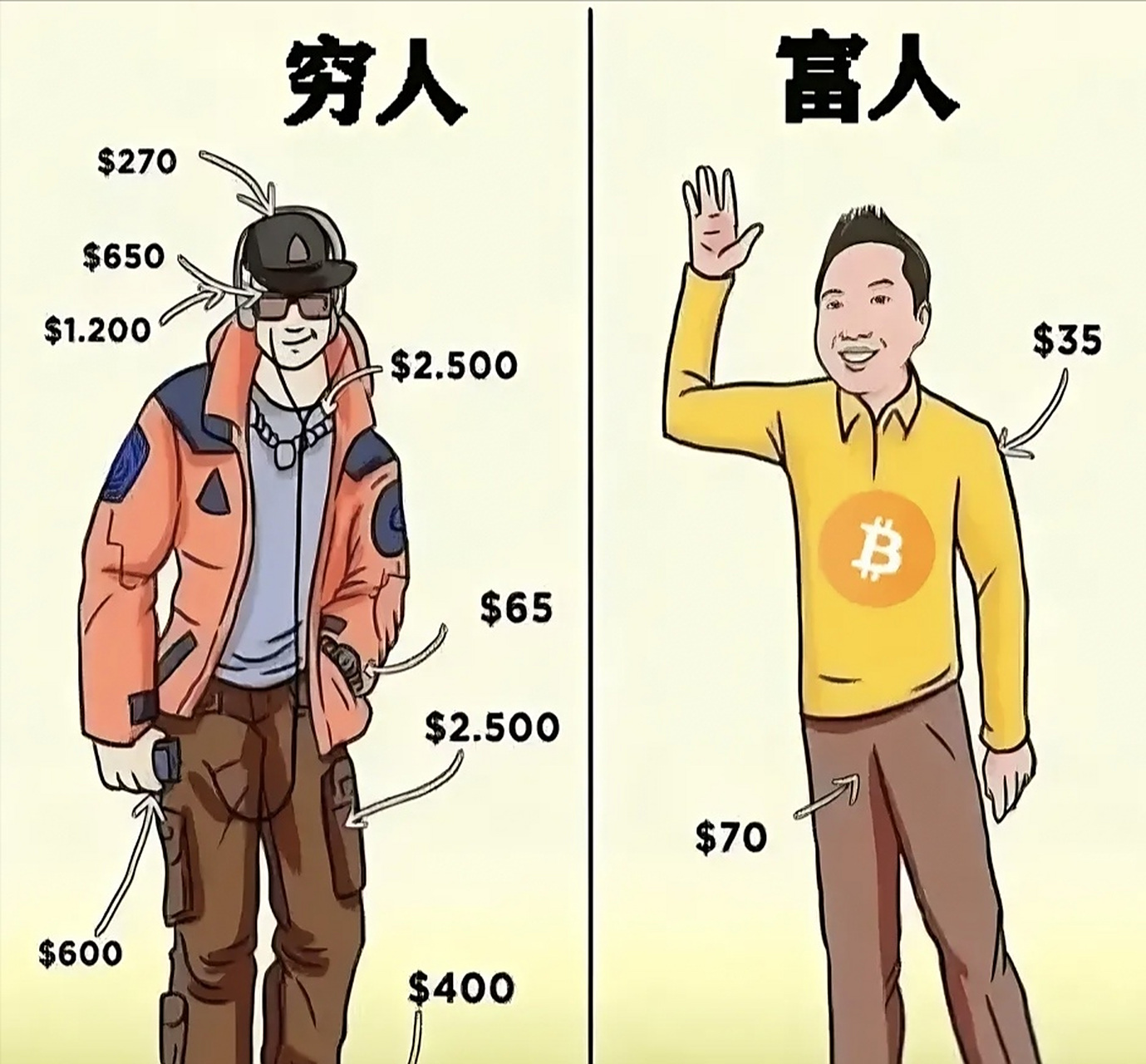 真正的有钱人多低调 英国贵族生活什么样