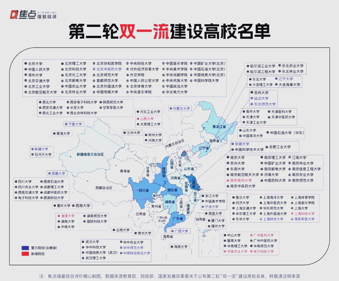 中国如何建成世界一流大学 现代儒学返本开新之路