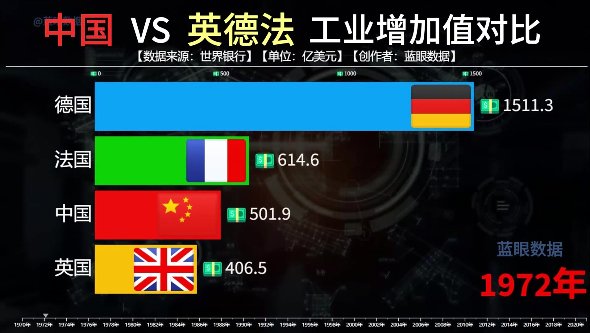 中国制造逆袭密码 从德国经验到本土实践