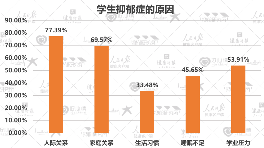 购物成瘾是一种病吧?...
