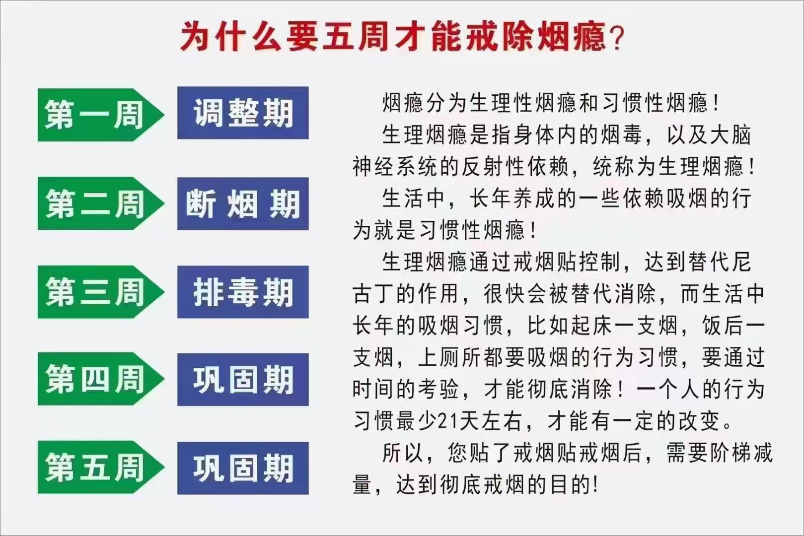 老公戒烟偷偷抽烟 如何有效帮助丈夫戒烟