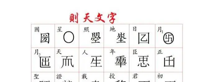 武则天唯一留下文字的武曌金简?...