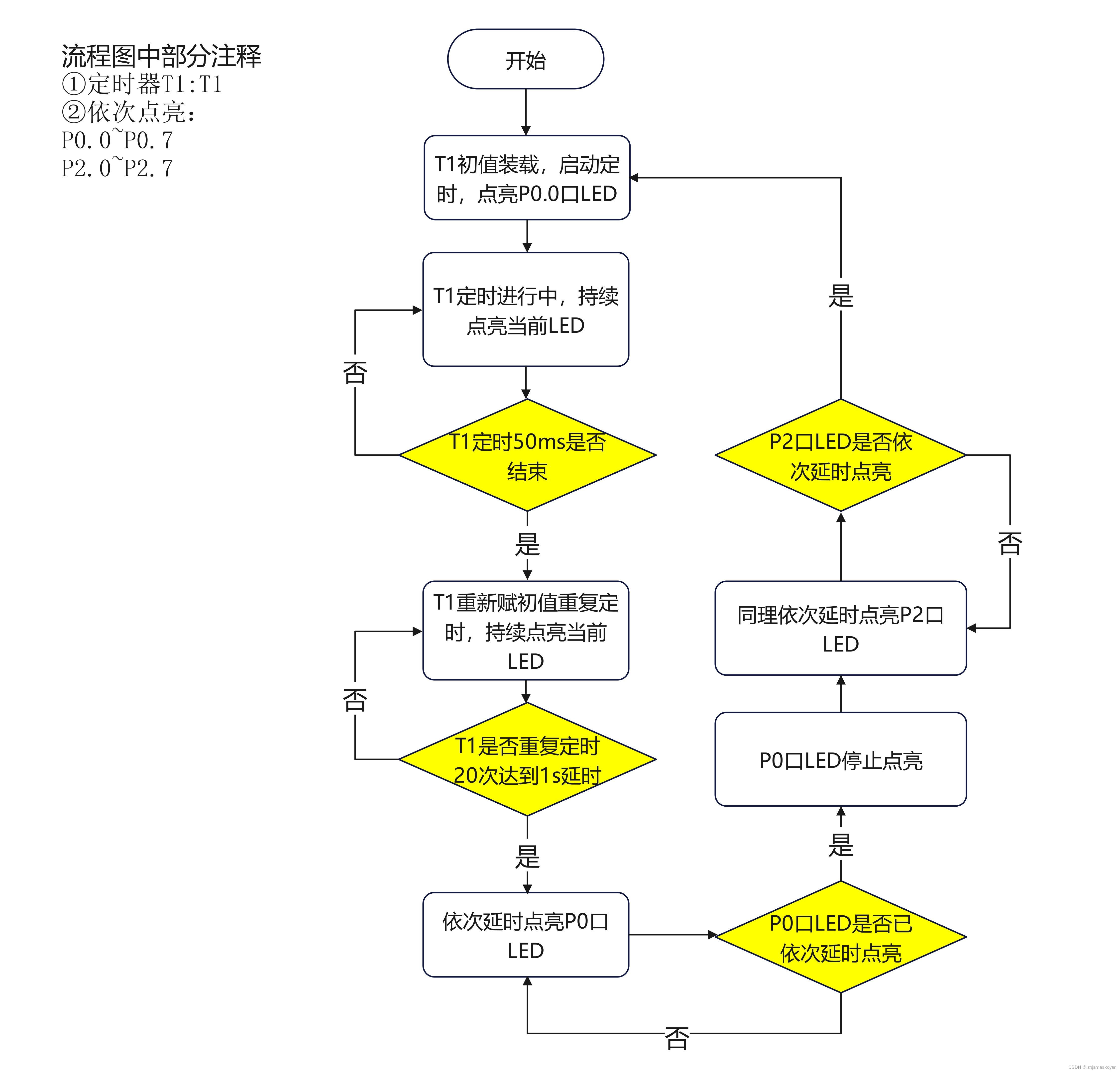 hp驱动程序下载