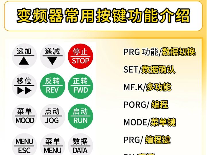 pdf编辑器