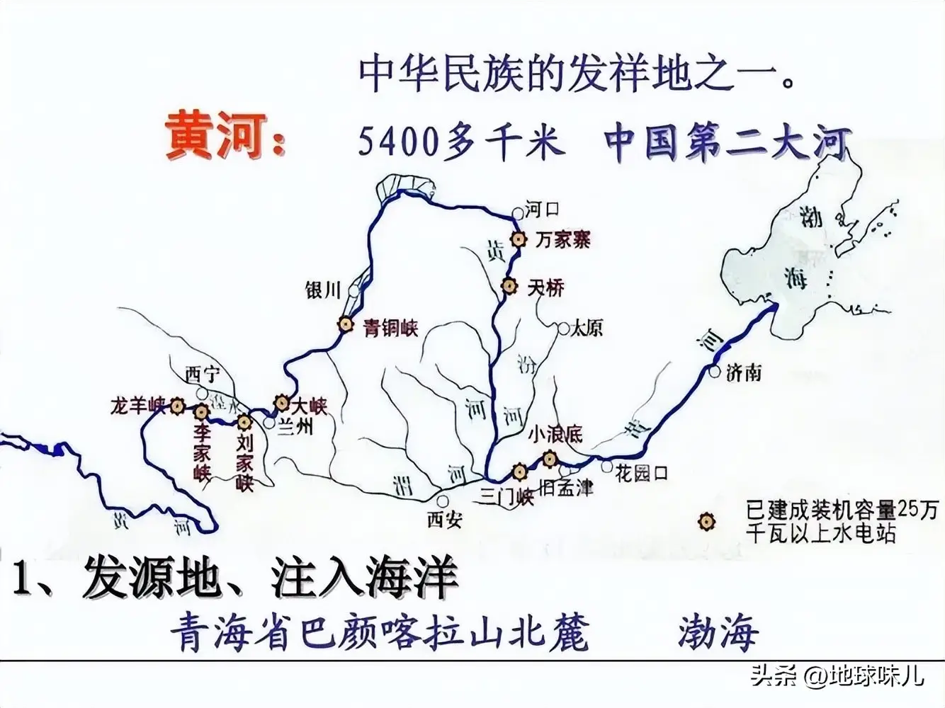 为什么是“殷墟文明照亮中华”？...