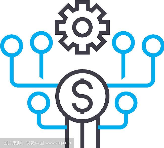 电话营销如何省80%成本？揭秘100元2小时无限拨号的合规操作