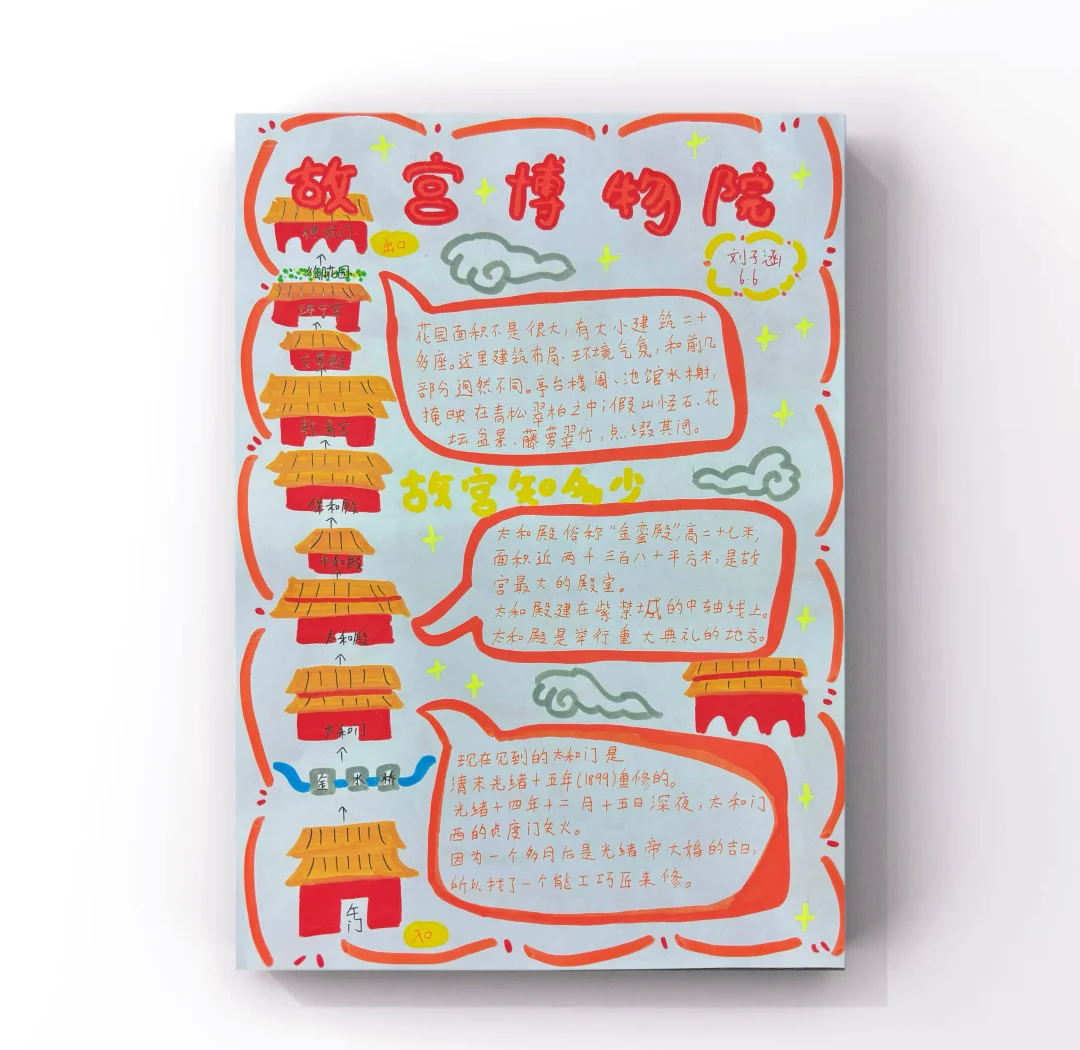 “网红”故宫重任?把一个完整的紫禁城交给下一个60...