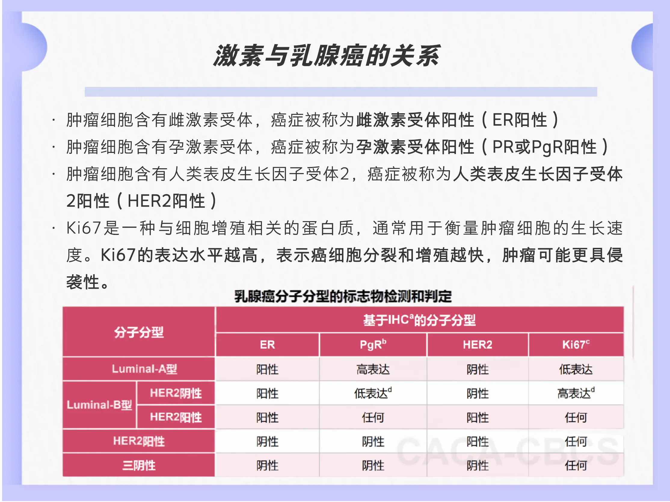 饮食脂肪与癌症风险 高脂饮食如何影响肿瘤发展