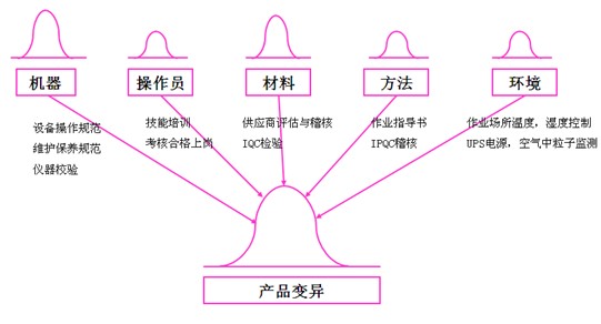 平方米玻璃温室造价