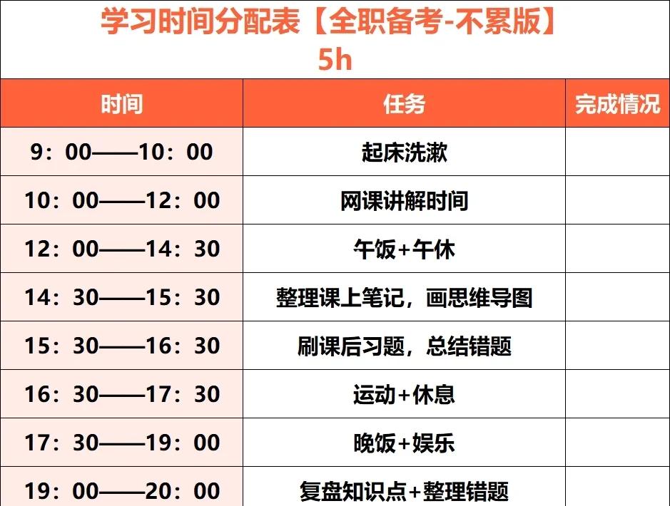 办公室离家远？用通勤时间创业吧！...