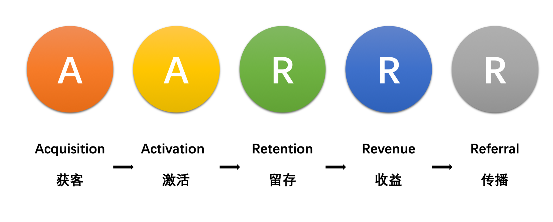 都说荷兰人“抠门儿”?打过交道后,我学会了这些...