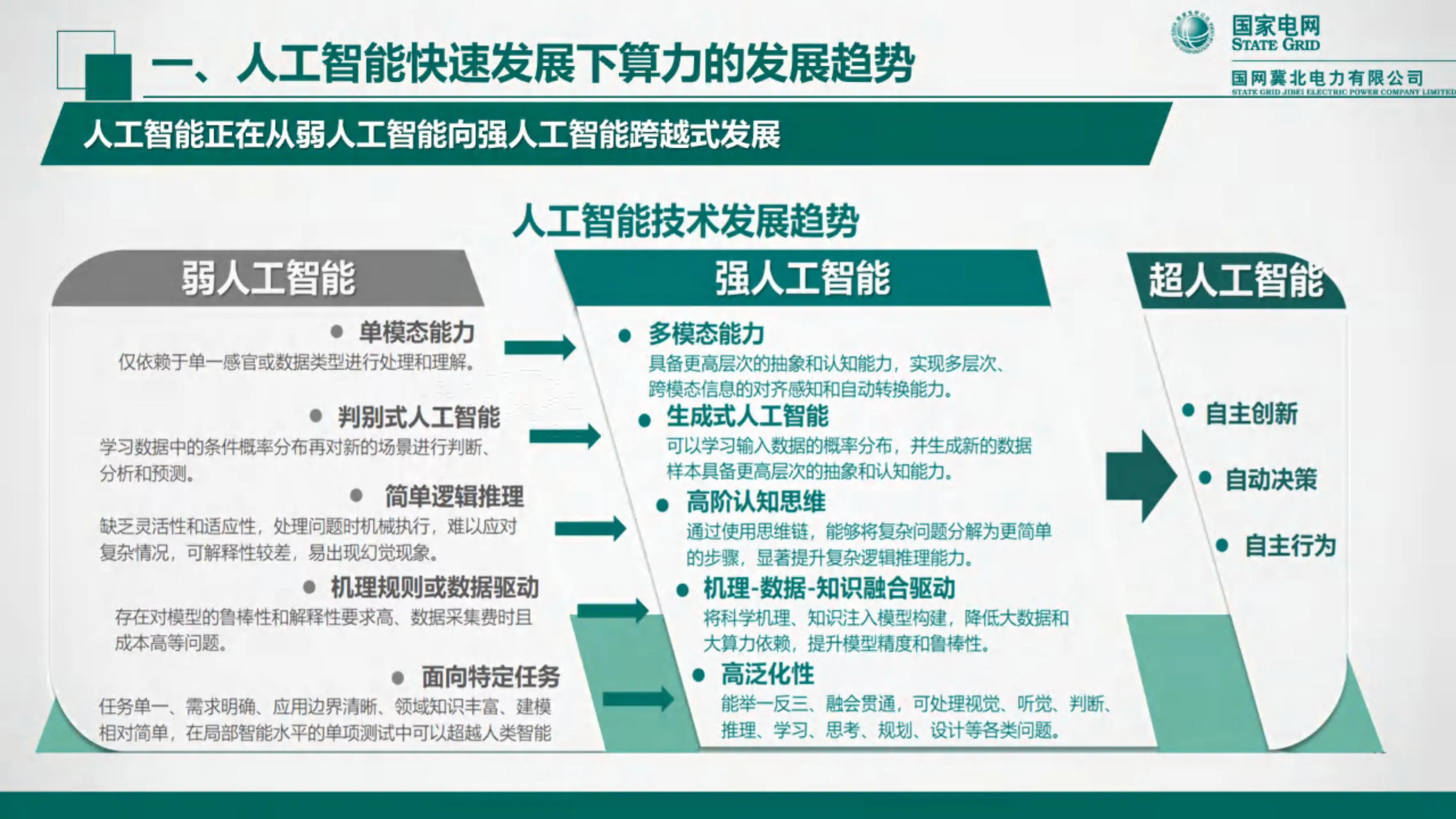人工智能改变现代战争 智能武器应用现状揭秘