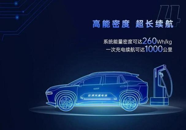 新能源车续航表现如何 特斯拉Model3对比分析