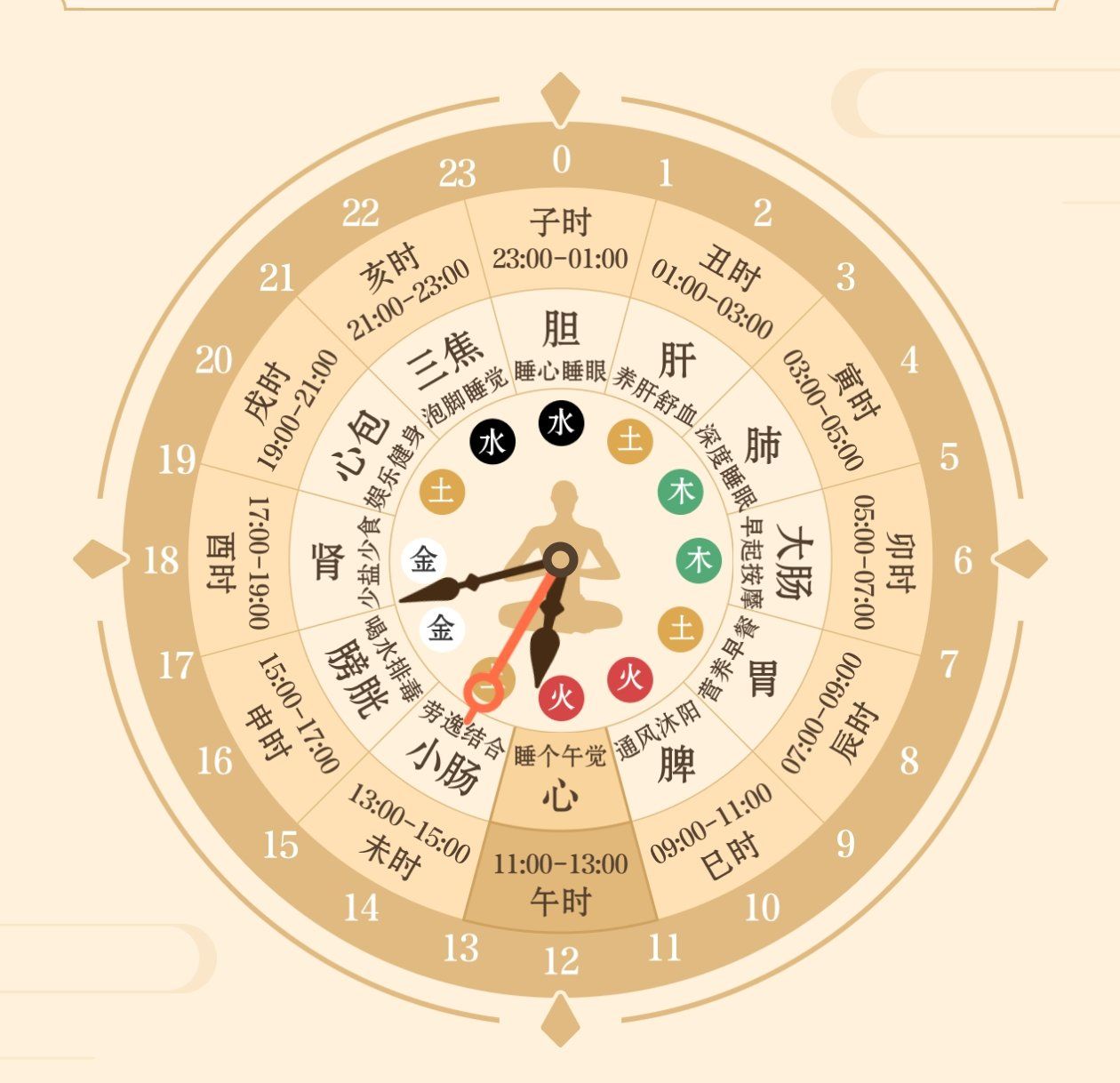 微信一次500约的真相与实操指南