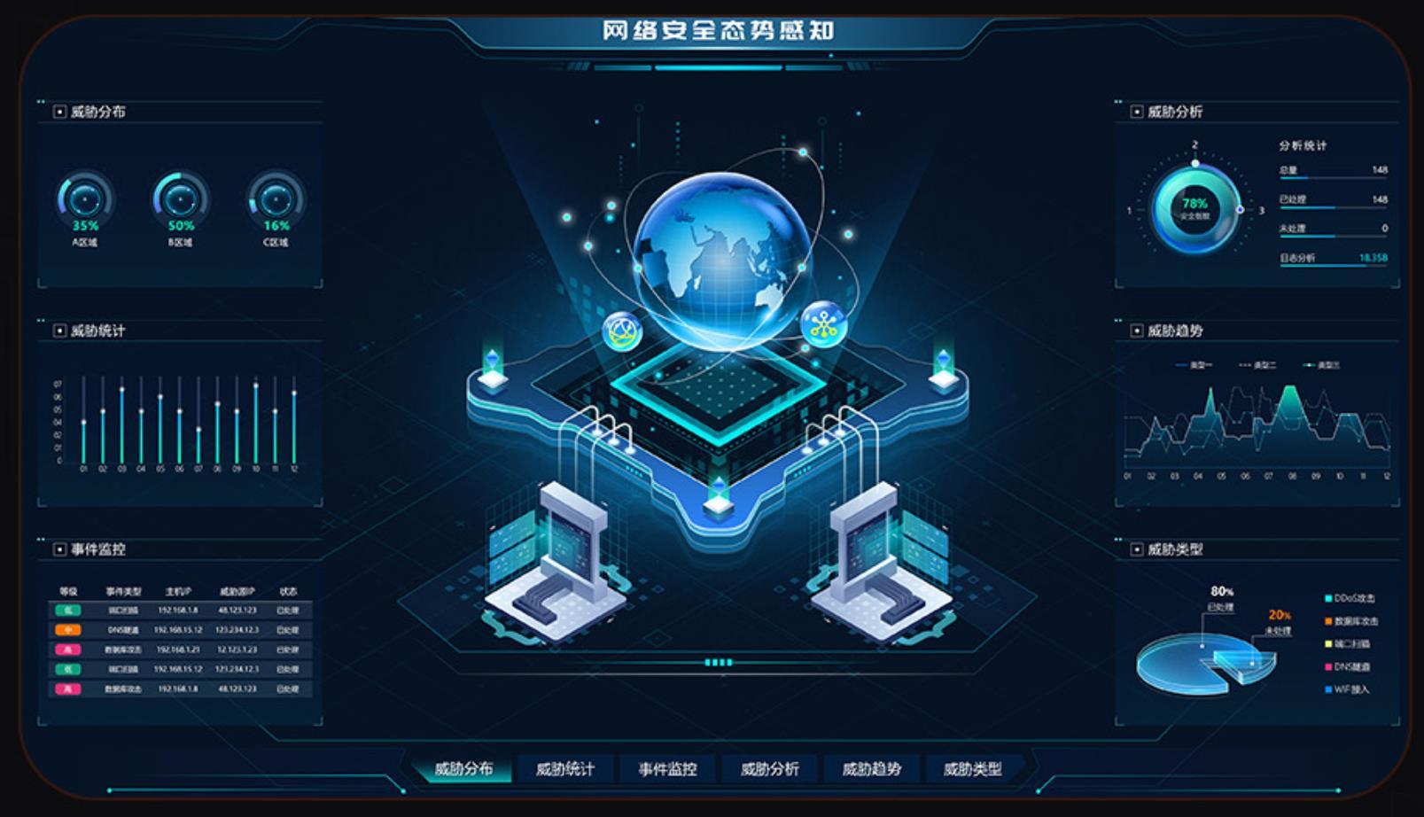 数据可视化设计案例