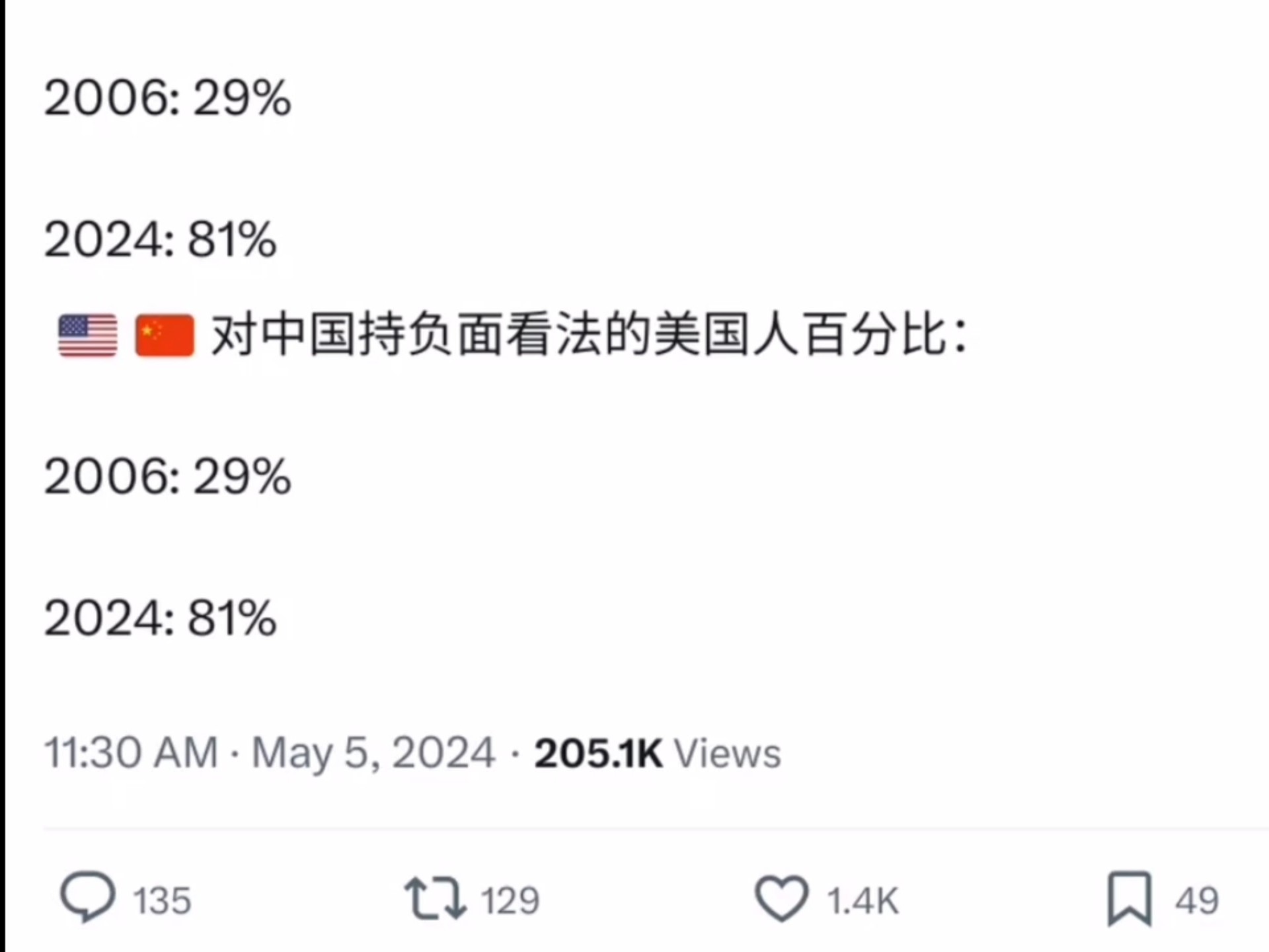 美国为何频频退出国际组织 美国人真实生活状态揭秘