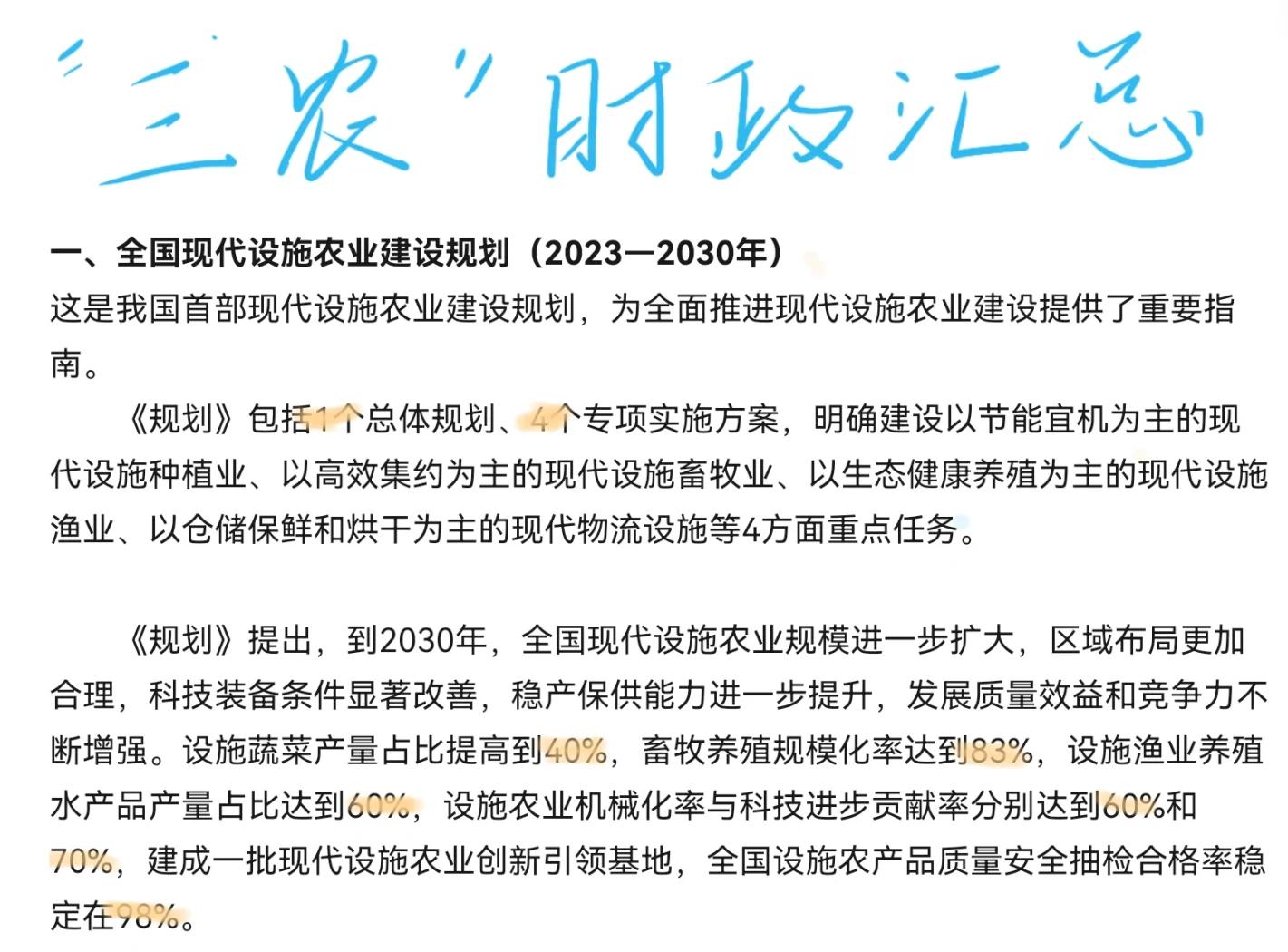 十四五规划乡村振兴和农业现代化重点任务有哪些 农业农村绿色发展如何推进