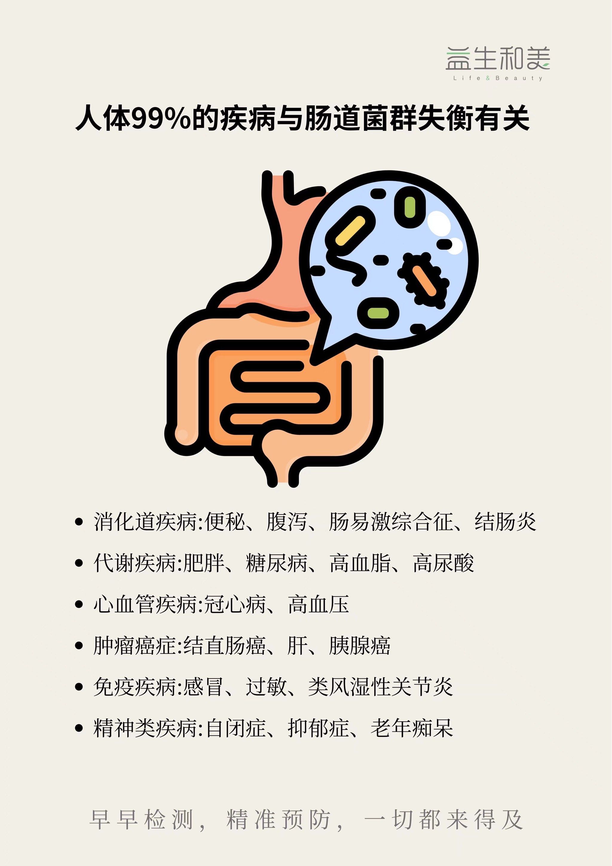 健康生活如何从“肠”计议?...