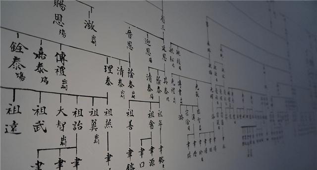 中国最牛家族科学家排名 谁最厉害