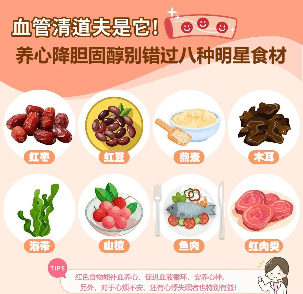 吃什么能够清理疏通血管?...