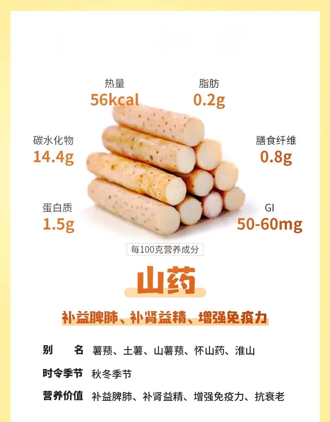 山药的功效与作用有哪些 补脾养胃和食用禁忌是什么