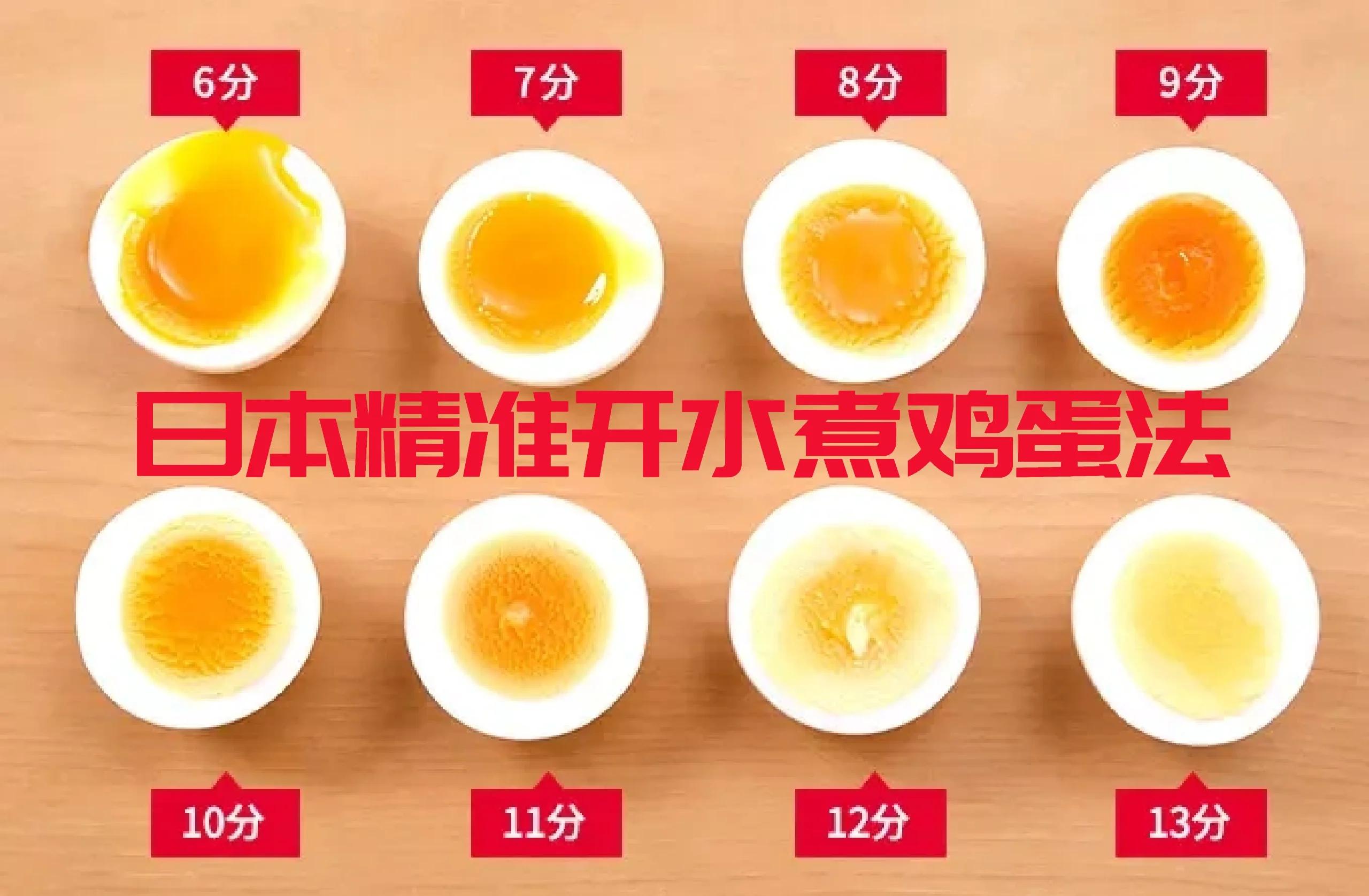 鸡蛋煮几分钟能熟