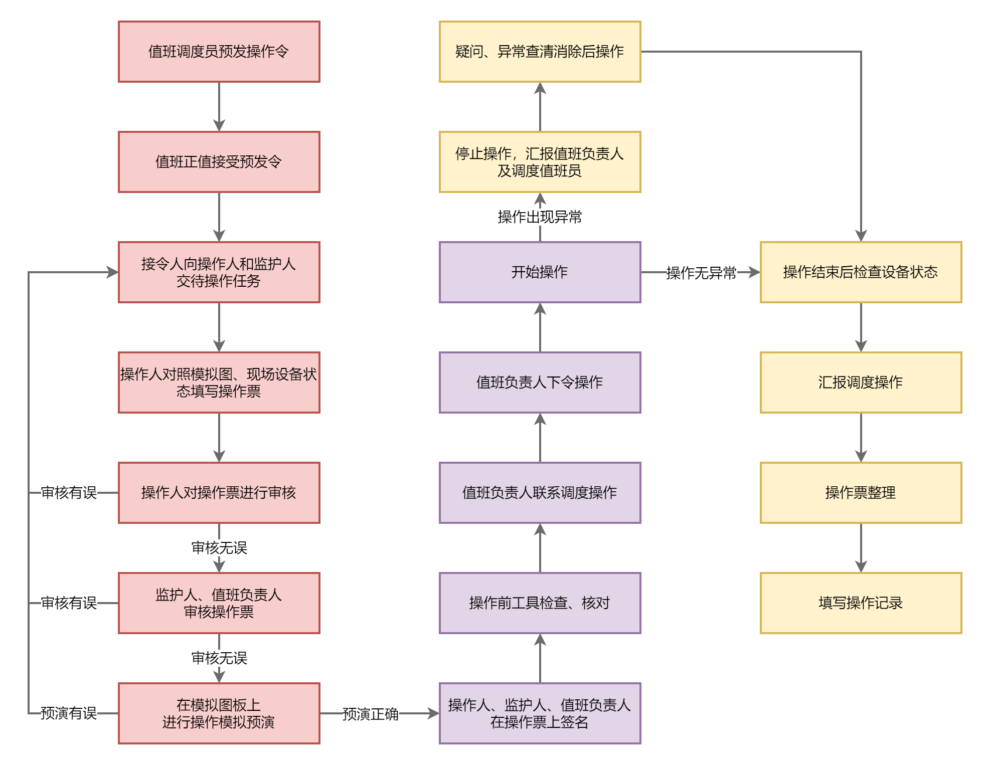 QQ密码怎么修改 手机端修改步骤及问题解答