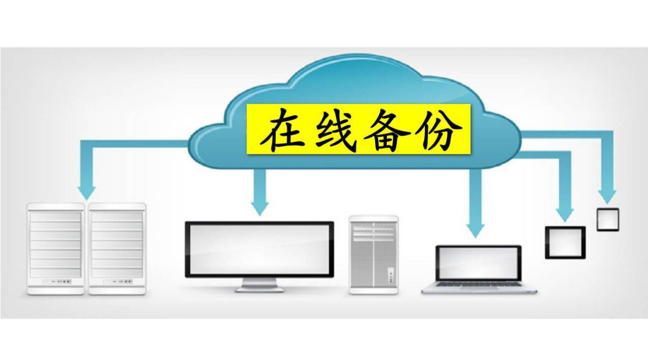 Win10如何备份完整系统 Win7系统备份有哪些简单方法