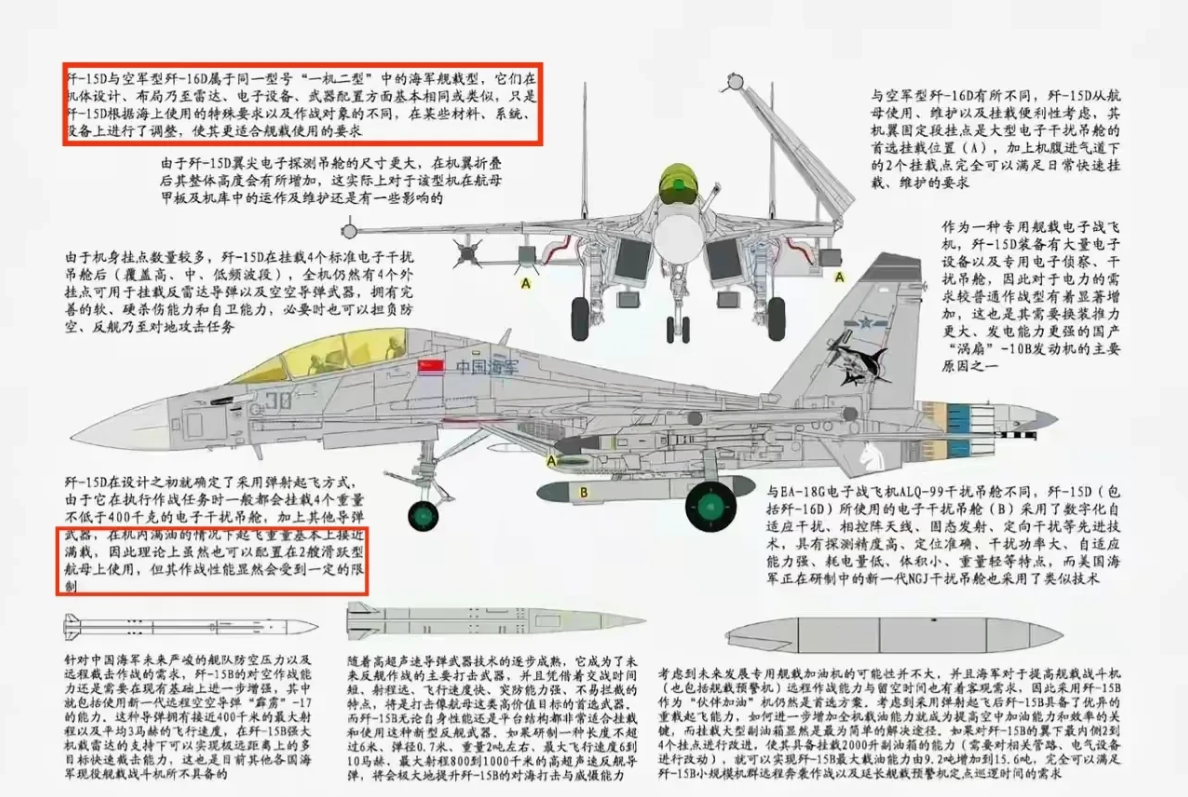 歼—15在“辽宁”舰上的起飞...