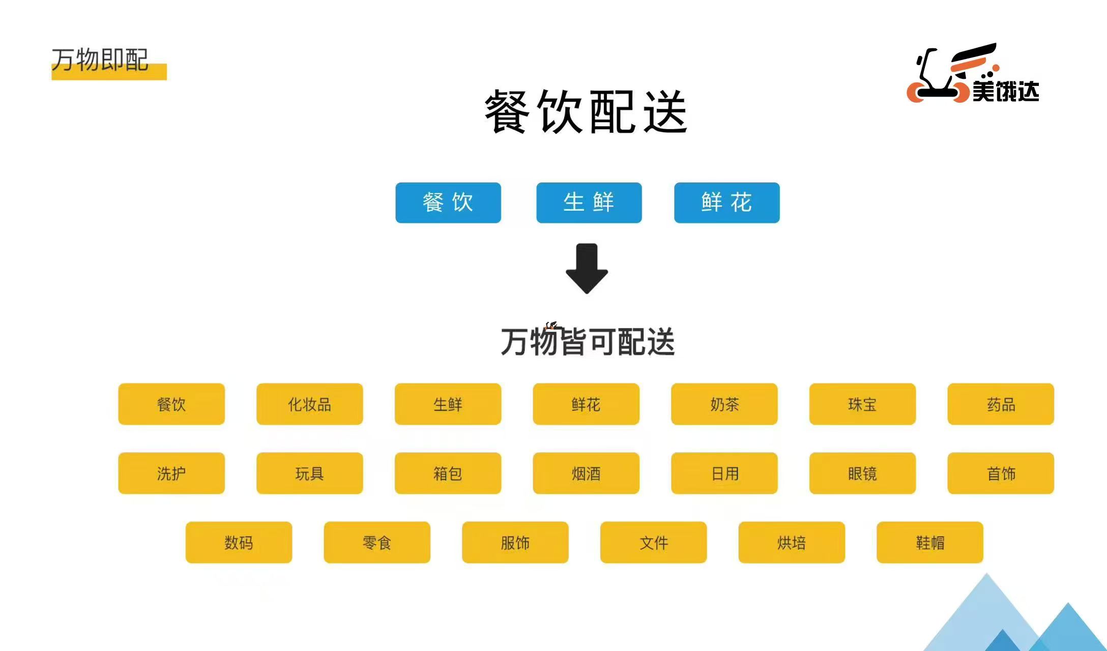 同城服务怎么选？_揭秘'同城小姐'省30%费用的3个核心技巧