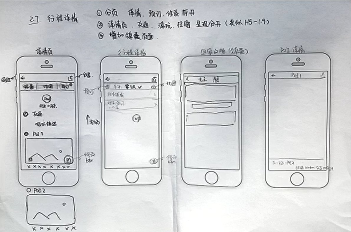 网站原型图案例